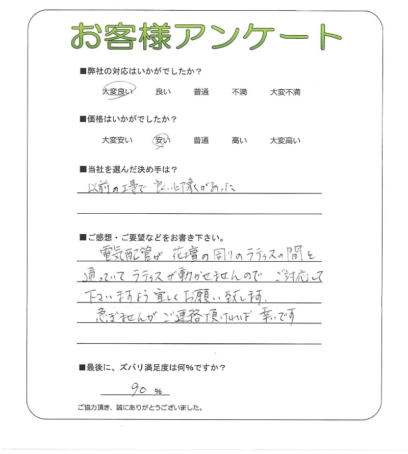 �����δ��ۤ�ʹ�����Ƥ���������