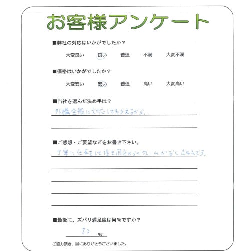 ��ǫ�˻Ż��򤷤�ĺ�����դ���Υ��졼�ब�ʤ��ɤ��ä��Ǥ�