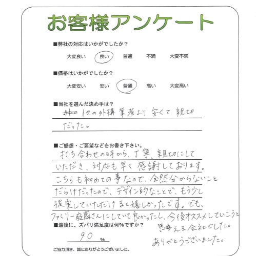 Ǥ碌λ顢ǫˡڤˤƤб᤯դƤޤƤλʤΤǡʬʤȤ餱äΤǡǥŪʤȤǡ⤦ƤƤ...