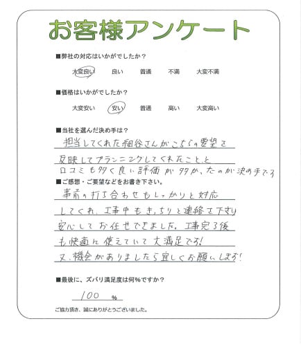 Ǥ碌⤷äбƤ졢⤭äϢ򲼤¿ƤǤǤޤλŬ˻ȤƤ­Ǥ
񤬤ޤ鵹ꤤޤ...