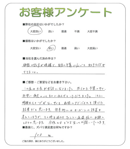 ٤Ѥäˤʤޤ¤줿ͽǡ­ΤΤ˻ž夲ƤޤΤʥ᡼ʤǤ⡢Ŭʤ˥ɥХĺ̤Ȼפޤ...