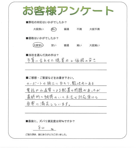 �����δ��ۤ�ʹ�����Ƥ���������