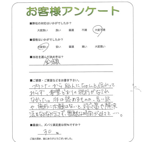 �ץ��ʡ����鿦�ͤˤ���������äƤ��餺����˾�̤�λܹԤ��ʤ���ʤ��ä������ǧ����ΤΡ���������ܹԤ�����ʤ����б����������ʤ��ʤ���������̵�̤ʻ��֤��䡹�ȡ�����