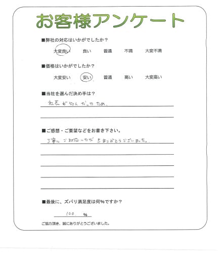 �����δ��ۤ�ʹ�����Ƥ���������