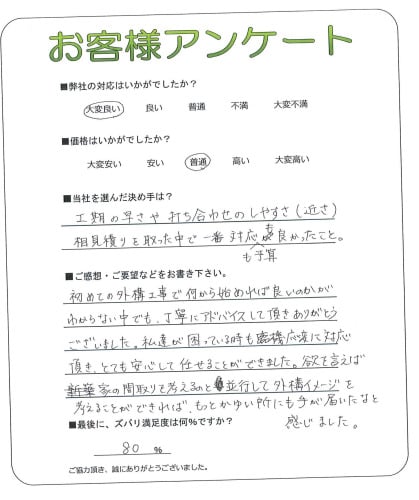 ƤγǲϤɤΤ狼ʤǤ⡢ǫ˥ɥХĺ꤬ȤޤãäƤ׵ѤбĺȤƤ¿Ǥ뤳ȤǤ...