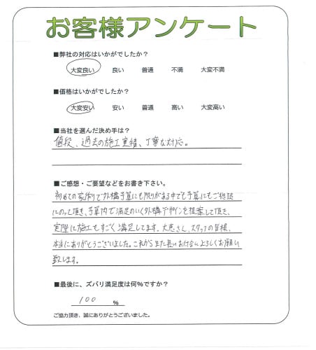 �����δ��ۤ�ʹ�����Ƥ���������