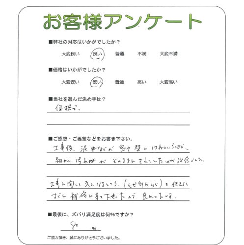 �����塢ť�ʤɤ�����ɤˤϤͤƤ���ʤɺ٤������줬���Τޤޤˤ���Ƥ����Τ���ǰ�Ǥ�����
�����˴ؤ��Ƶ��ˤʤ�Ȥ����ʥҥӳ��ʤɡˤ�������Ȥ������佤����Ʋ����ä��Τ��ɤ��ä��Ǥ�