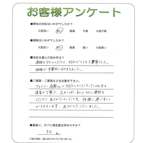 �ե��ߥ꡼���व����б����Ƥ������ä��ɤ������ܵҤ���ǫ��˺��äݤ���˥ޥ��Ϣ���򤯤����ꤢ�꤬�����ä��Ǥ�����Ŭ�˲ᤴ�����Ȥ��Ǥ��Ƥ��ޤ������꤬�Ȥ��������ޤ�����