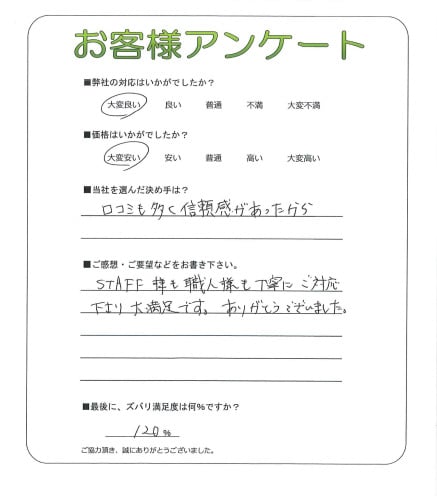 STAFFͤ⿦ͤǫˤб­Ǥ꤬Ȥޤ