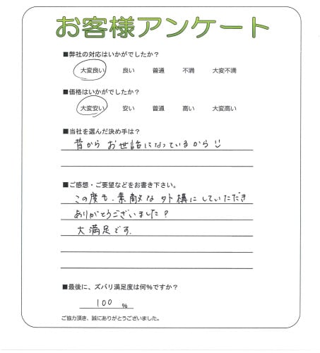 �����δ��ۤ�ʹ�����Ƥ���������