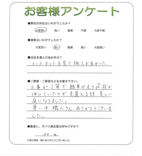 �����δ��ۤ�ʹ�����Ƥ���������