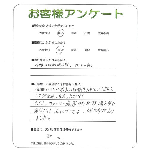 �����δ��ۤ�ʹ�����Ƥ���������