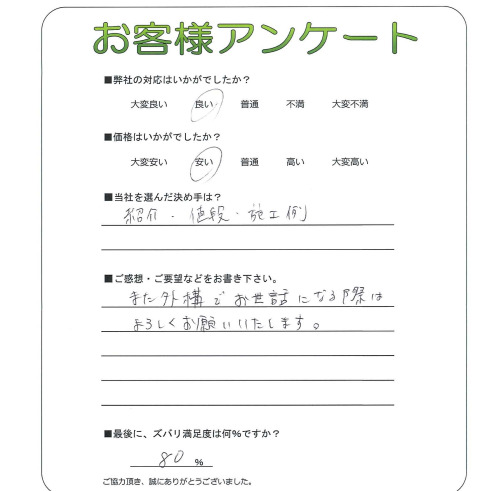 �����δ��ۤ�ʹ�����Ƥ���������