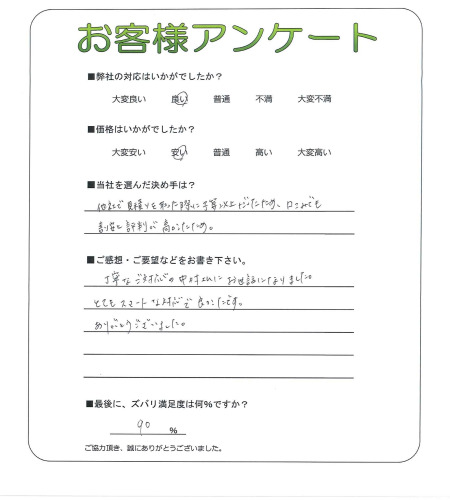 ��ǫ�ʤ��б�����¼����ˤ����äˤʤ�ޤ�����
�ȤƤ⥹�ޡ��Ȥ��б����ɤ��ä��Ǥ���
���꤬�Ȥ��������ޤ�����