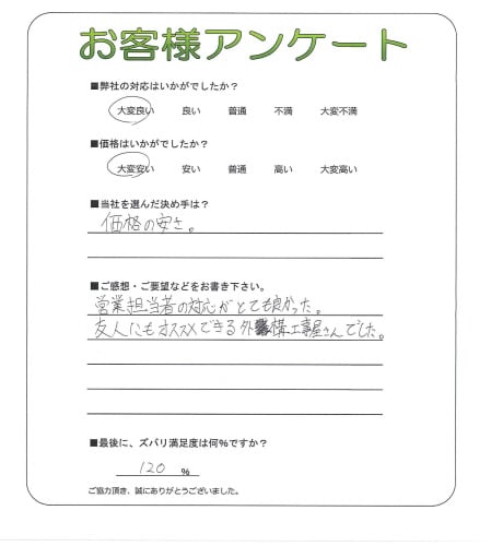 �����δ��ۤ�ʹ�����Ƥ���������