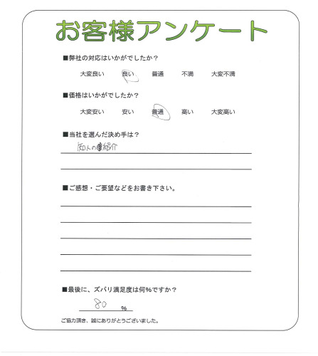 �����δ��ۤ�ʹ�����Ƥ���������