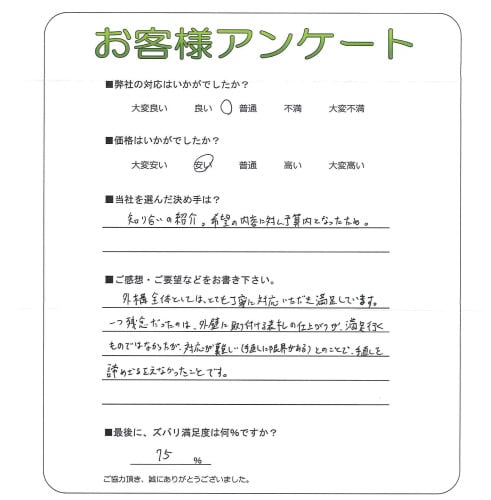 �����δ��ۤ�ʹ�����Ƥ���������