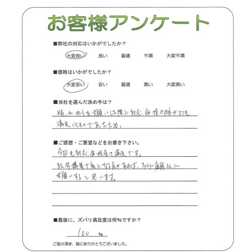 �����δ��ۤ�ʹ�����Ƥ���������