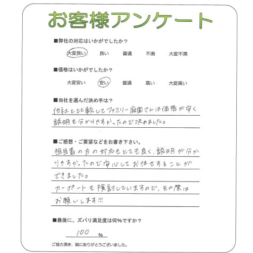 ô���Ԥ������б���ȤƤ��ɤ���������ʬ����䤹���ä��Τǰ¿����Ƥ�Ǥ�����뤳�Ȥ��Ǥ��ޤ�����
�����ݡ��Ȥ⸡Ƥ���Ƥ��ޤ��Τǡ����κݤϤ��ꤤ���ޤ�����