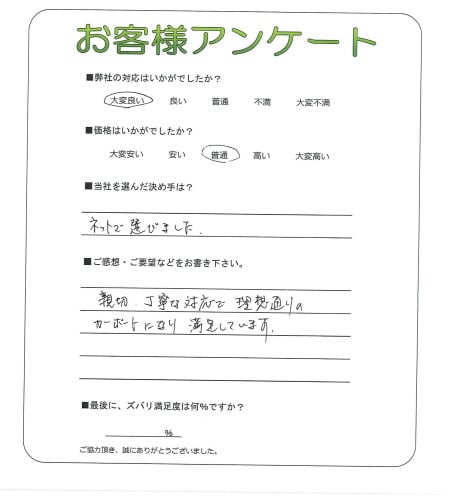 �����δ��ۤ�ʹ�����Ƥ���������