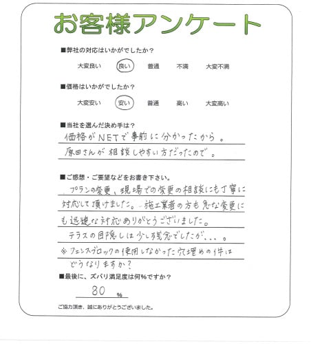 �ץ����ѹ�������Ǥ��ѹ������̤ˤ���ǫ���б�����ĺ���ޤ������ܹ��ȼԤ�����ޤ��ѹ��ˤ��®���б����꤬�Ȥ��������ޤ�����
�ƥ饹���ܱ����Ͼ�����ǰ�Ǥ�����������
���ե��󥹥֥���...