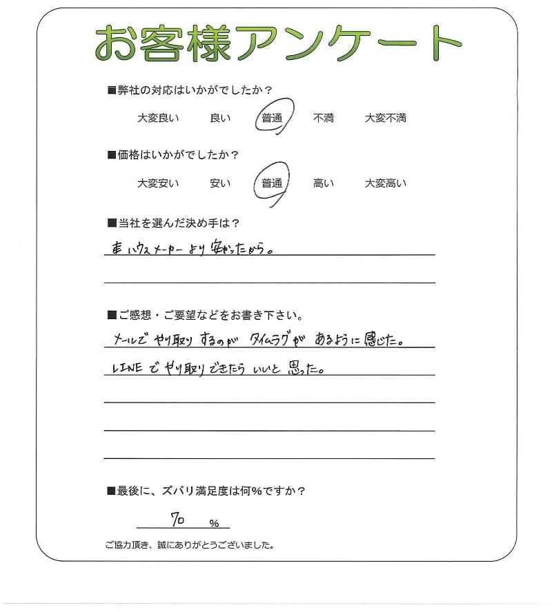 �᡼��Ǥ���ꤹ��Τ�������饰������褦�˴�������
LINE�Ǥ����Ǥ����餤���Ȼפä���