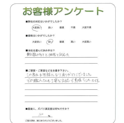 �����δ��ۤ�ʹ�����Ƥ���������