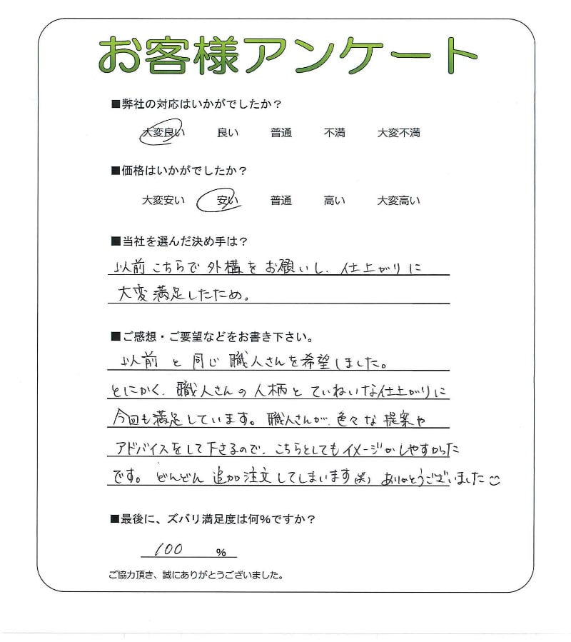 ������Ʊ�����ͤ�����˾���ޤ������Ȥˤ��������ͤ���ο����ȤƤ��ͤ��ʻž夬��˺������­���Ƥ��ޤ������ͤ��󤬿�������Ƥ䥢�ɥХ����򤷤Ʋ�����Τǡ�������Ȥ��Ƥ⥤�᡼��������...