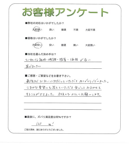 �Ǹ�ޤǤƤ��ͤ��б����Ƥ����������꤬�Ȥ��������ޤ�����
���ޤ�����˾�ˤ�����Ƥ��������¿����Ƥ��ޤ����򤹤뤳�Ȥ��Ǥ��ޤ���������Ȥ����������ꤤ���ޤ���