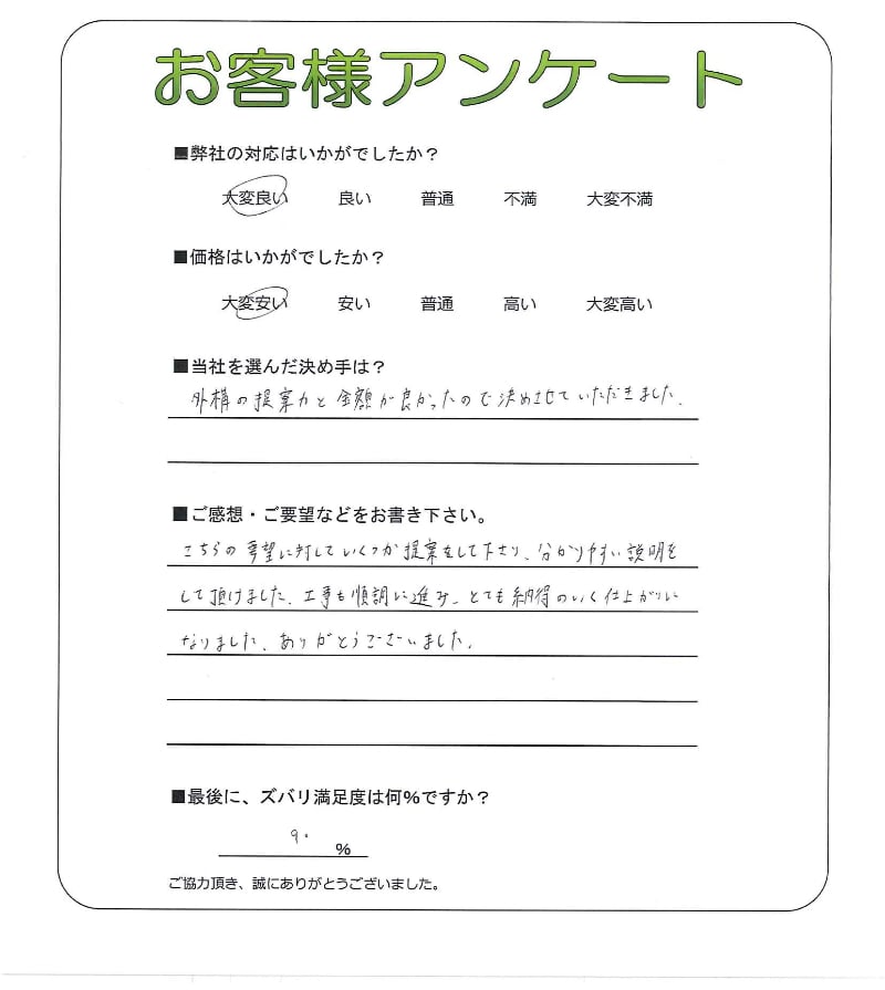 ���������˾���Ф��Ƥ����Ĥ���Ƥ򤷤Ʋ����ꡢʬ����䤹�������򤷤�ĺ���ޤ������������Ĵ�˿ʤߡ��ȤƤ�Ǽ���Τ����ž夬��ˤʤ�ޤ��������꤬�Ȥ��������ޤ�����