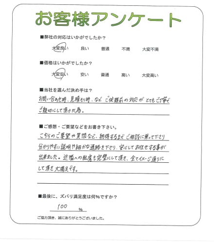 �����δ��ۤ�ʹ�����Ƥ���������