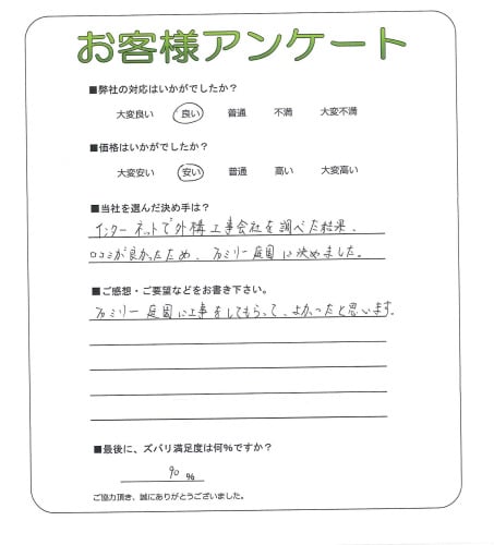 �����δ��ۤ�ʹ�����Ƥ���������