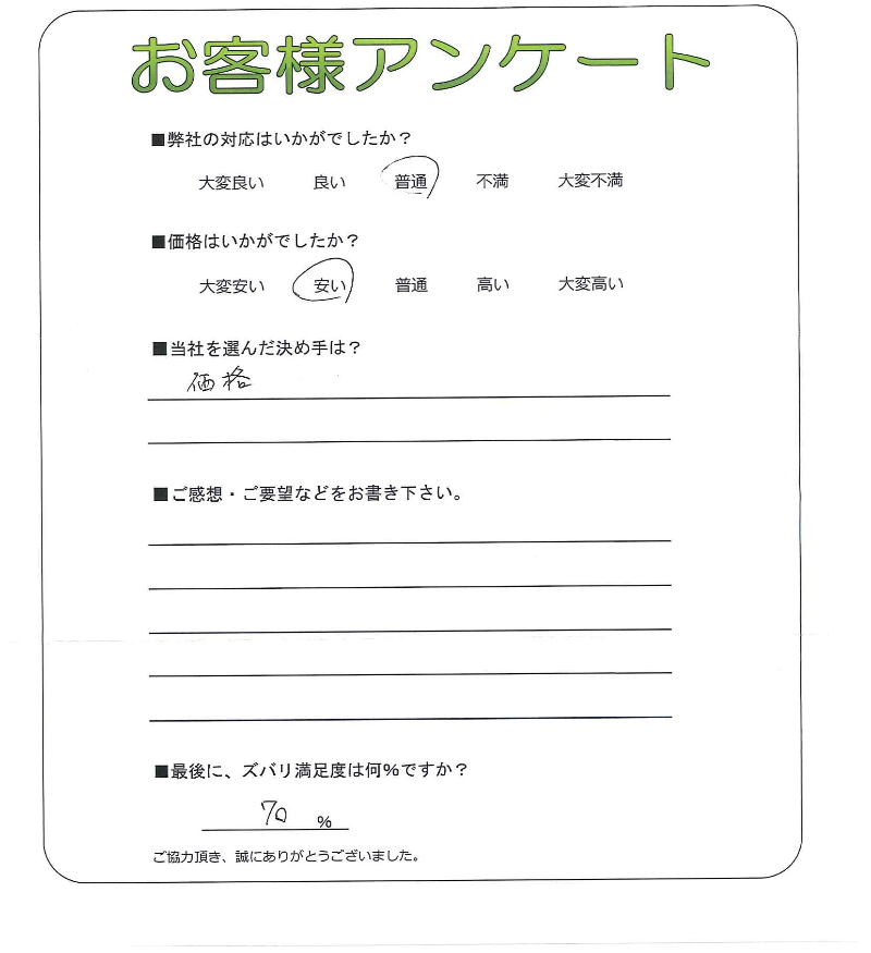 �����δ��ۤ�ʹ�����Ƥ���������