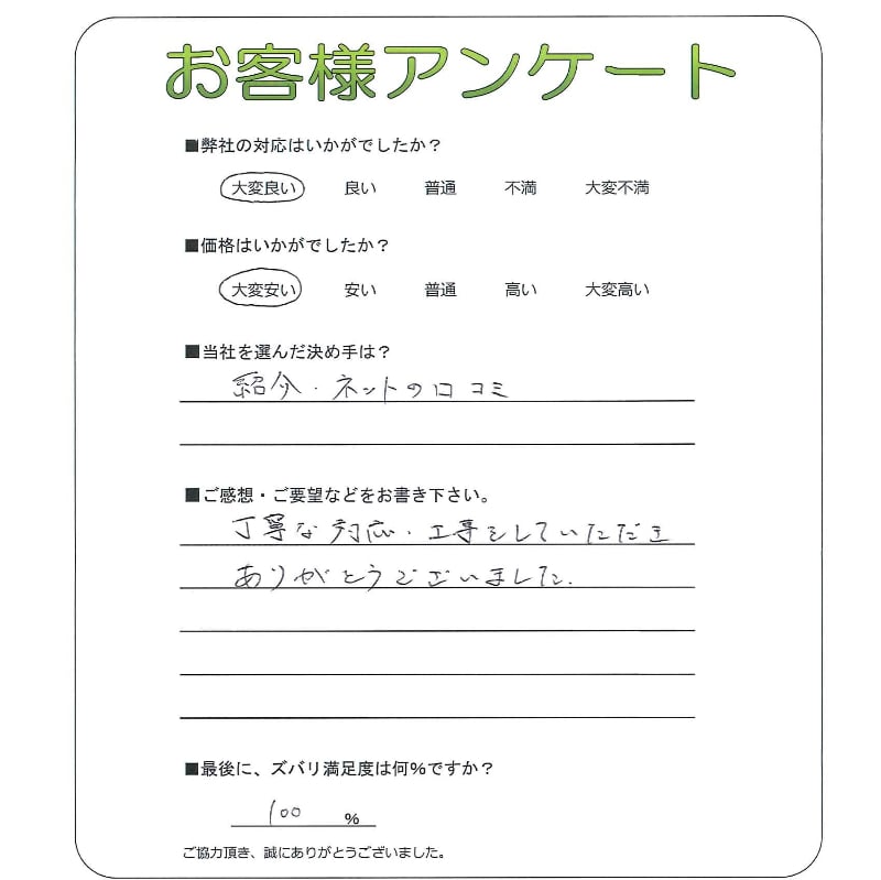 �����δ��ۤ�ʹ�����Ƥ���������