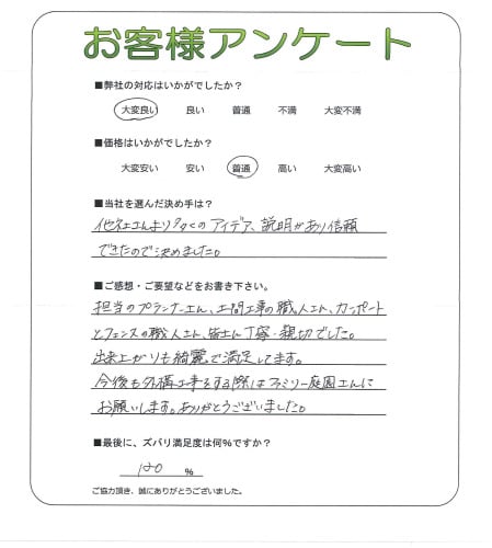 �����δ��ۤ�ʹ�����Ƥ���������