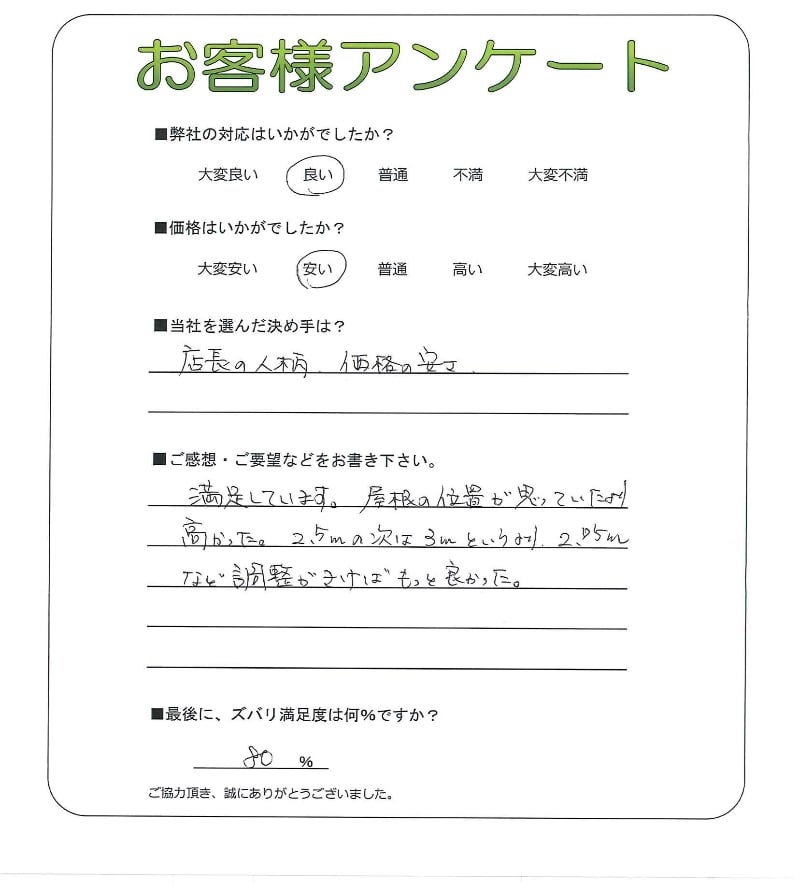 �����δ��ۤ�ʹ�����Ƥ���������