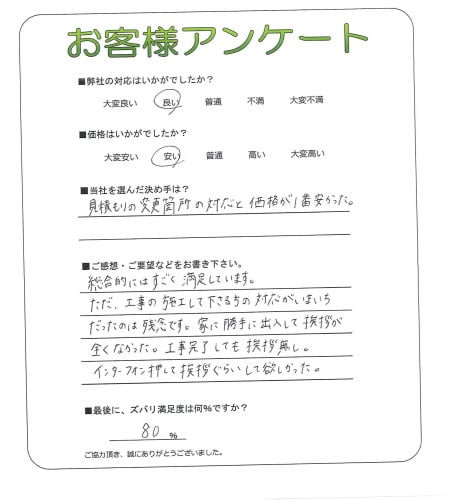 �����δ��ۤ�ʹ�����Ƥ���������