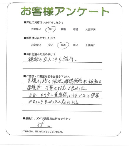 �����δ��ۤ�ʹ�����Ƥ���������