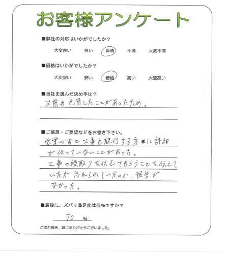 �����δ��ۤ�ʹ�����Ƥ���������