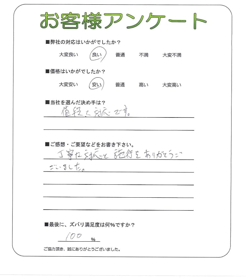 �����δ��ۤ�ʹ�����Ƥ���������