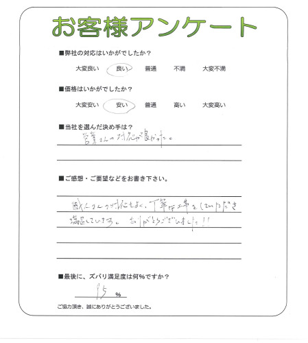 �����δ��ۤ�ʹ�����Ƥ���������