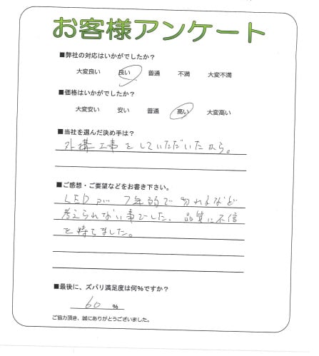 �����δ��ۤ�ʹ�����Ƥ���������