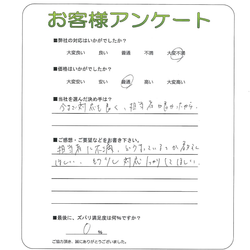 �����δ��ۤ�ʹ�����Ƥ���������