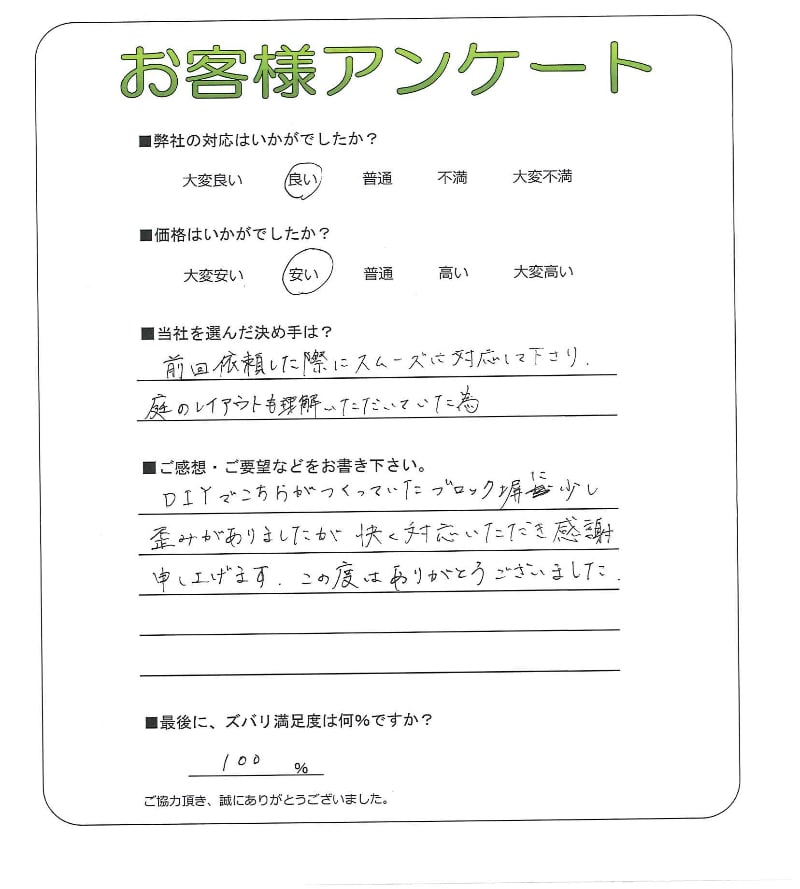 �����δ��ۤ�ʹ�����Ƥ���������