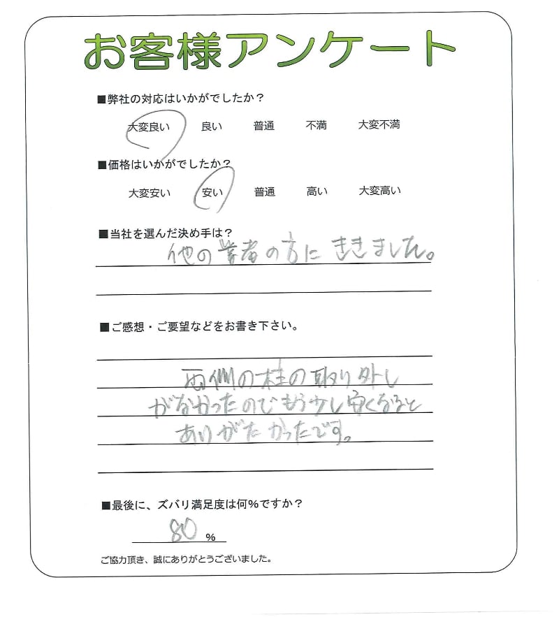 �����δ��ۤ�ʹ�����Ƥ���������